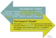 Control-Growth Paradox - Thumbnail